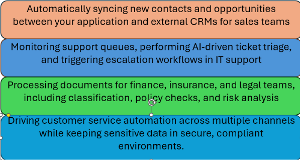 A close-up of a list of text
AI-generated content may be incorrect.