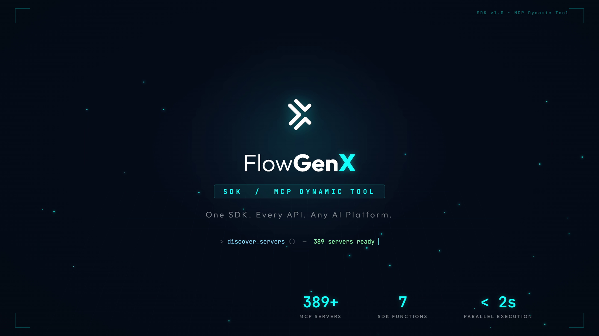 What Happened When I Stopped Switching Between Apps and My Experience with FlowGenX Work AI